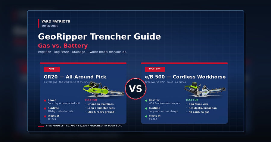 GeoRipper handheld trencher buying guide — GR20 gas and e/B 500 battery models shown — Yard Patriots