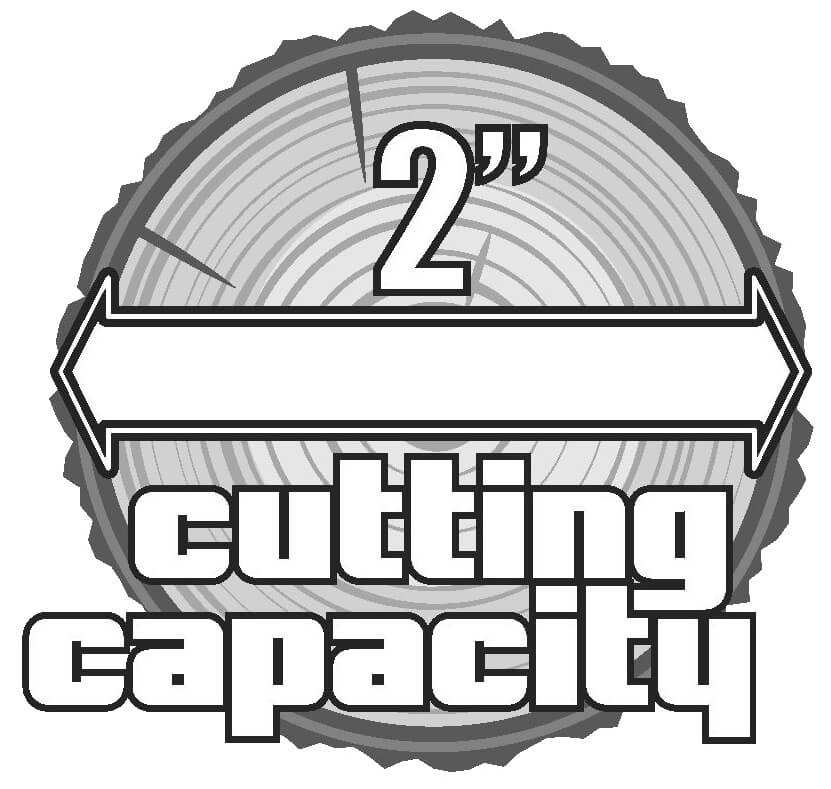 BEFCO Tornado RMD Rotary Cutter logo highlighting 2" cutting capacity in bold typography.