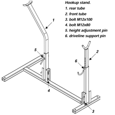 BEFCO Mole Auger Stand Diagram with labeled parts