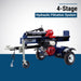 Iron & Oak BHVH3018GX 4-stage hydraulic filtration feature graphic